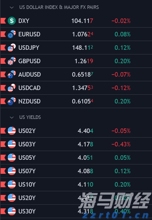 照亮赶考路，燃点梦想光