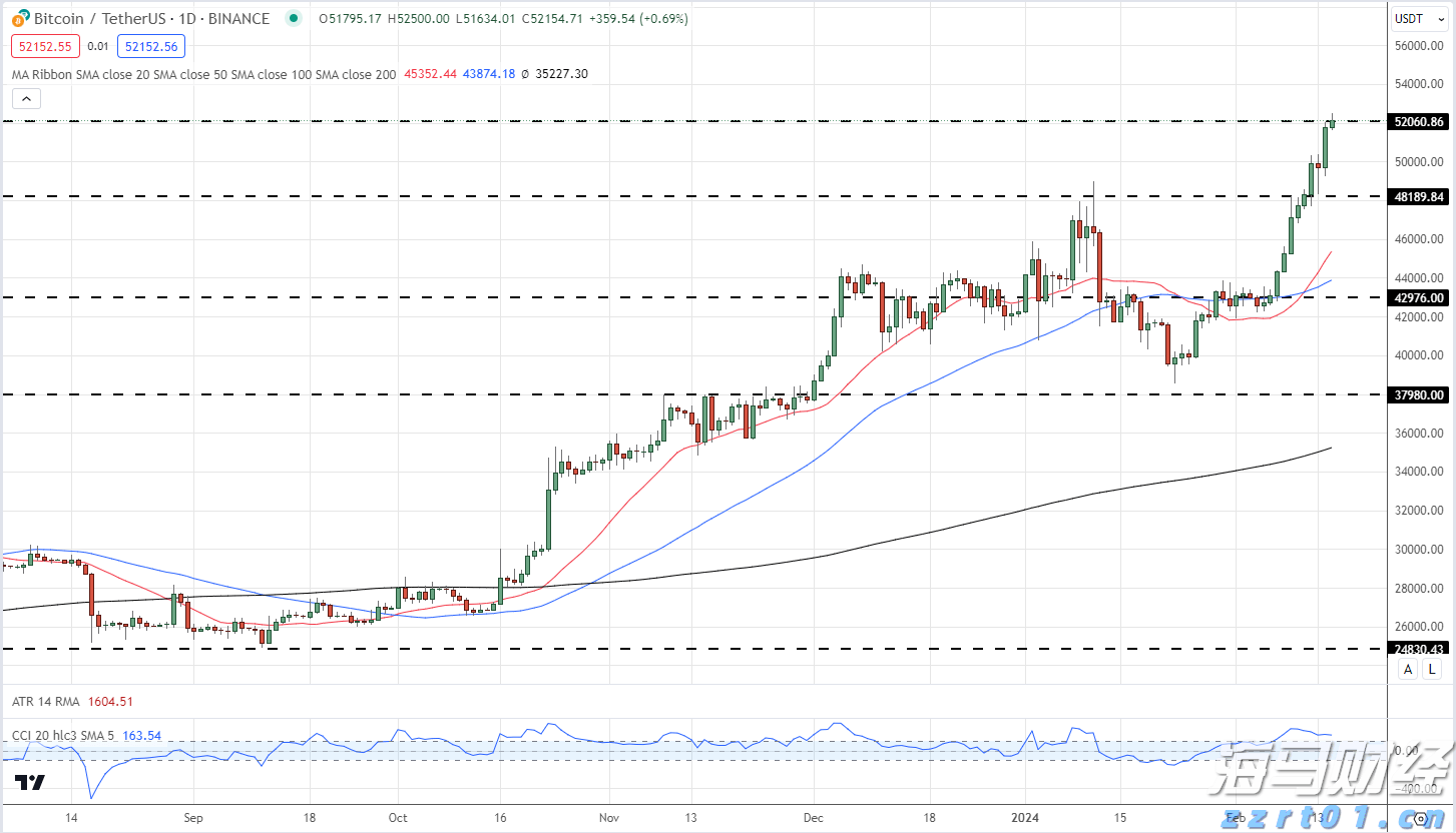 泰康人寿宣城中支重疾先赔保险金40余万元