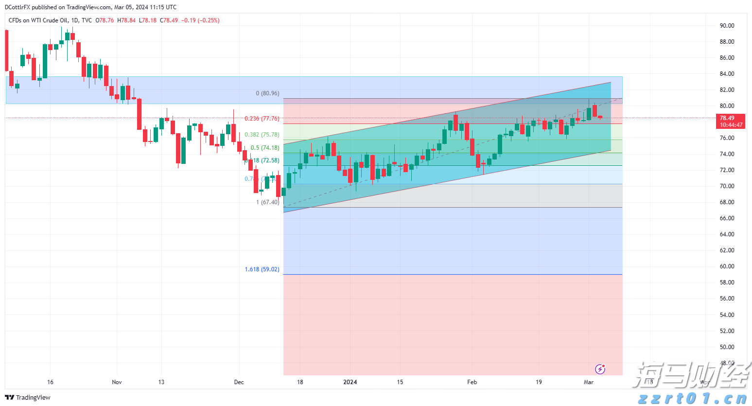 受台风“米娜”影响，我市部分中小河流将有明显涨水过程