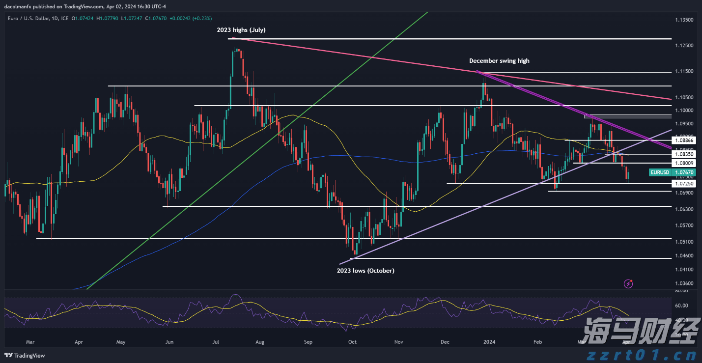 湛江钢铁钢板助力世界最高坝双江口水电站完成首次蓄水