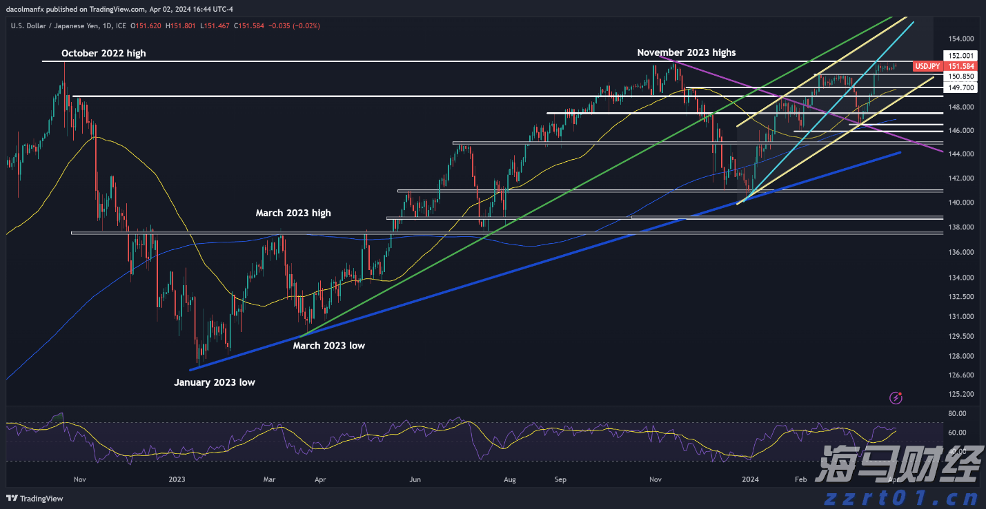 湛江钢铁钢板助力世界最高坝双江口水电站完成首次蓄水