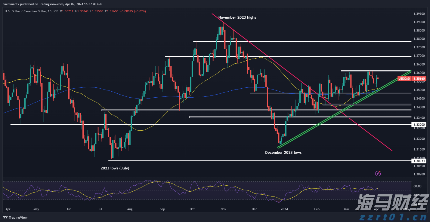 湛江钢铁钢板助力世界最高坝双江口水电站完成首次蓄水