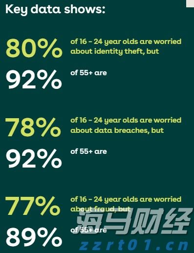 新股前瞻|挚达科技:三年亏损超3亿、负债率高达900%,充电桩领先企业“三递表”