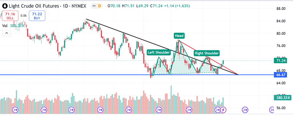 央行:8月1日起现金买金超10万元需上报